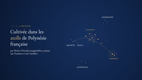 L'origine